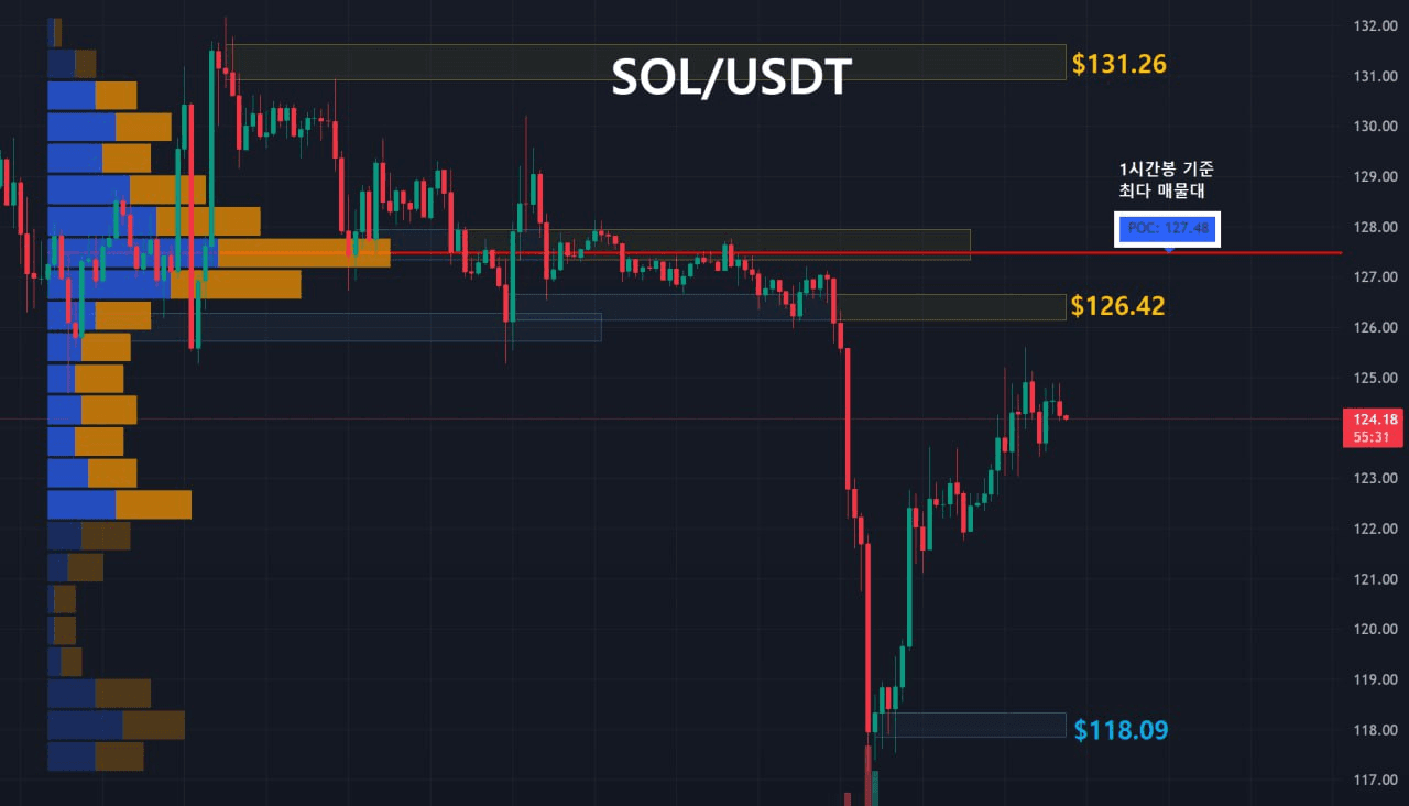 oddstrading2/55893/6323278190545145201