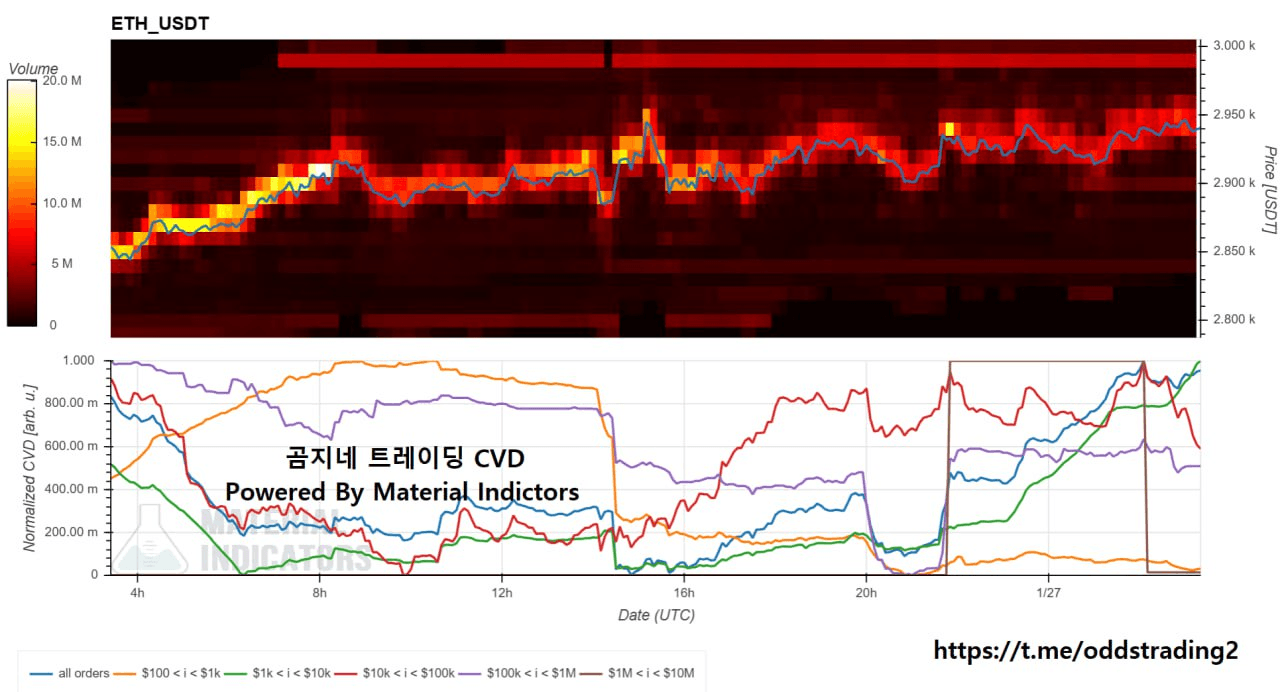 oddstrading2/55902/6323278190545145290