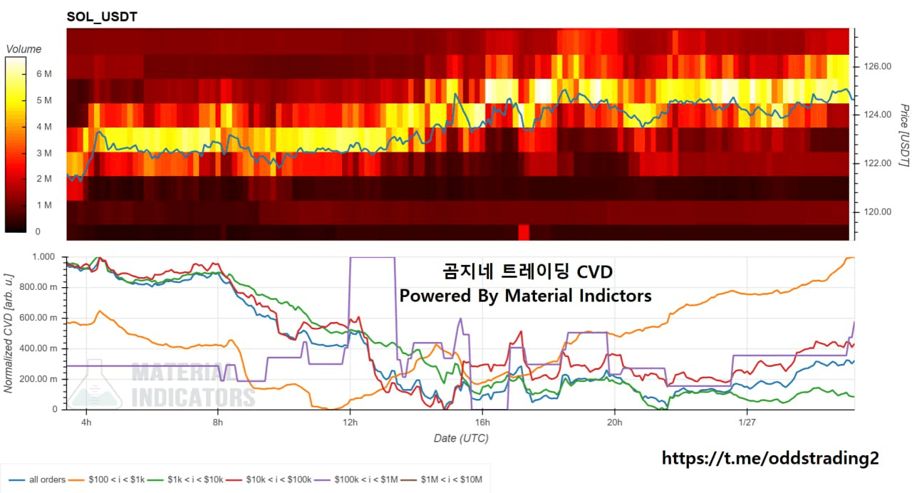 oddstrading2/55904/6323278190545145292