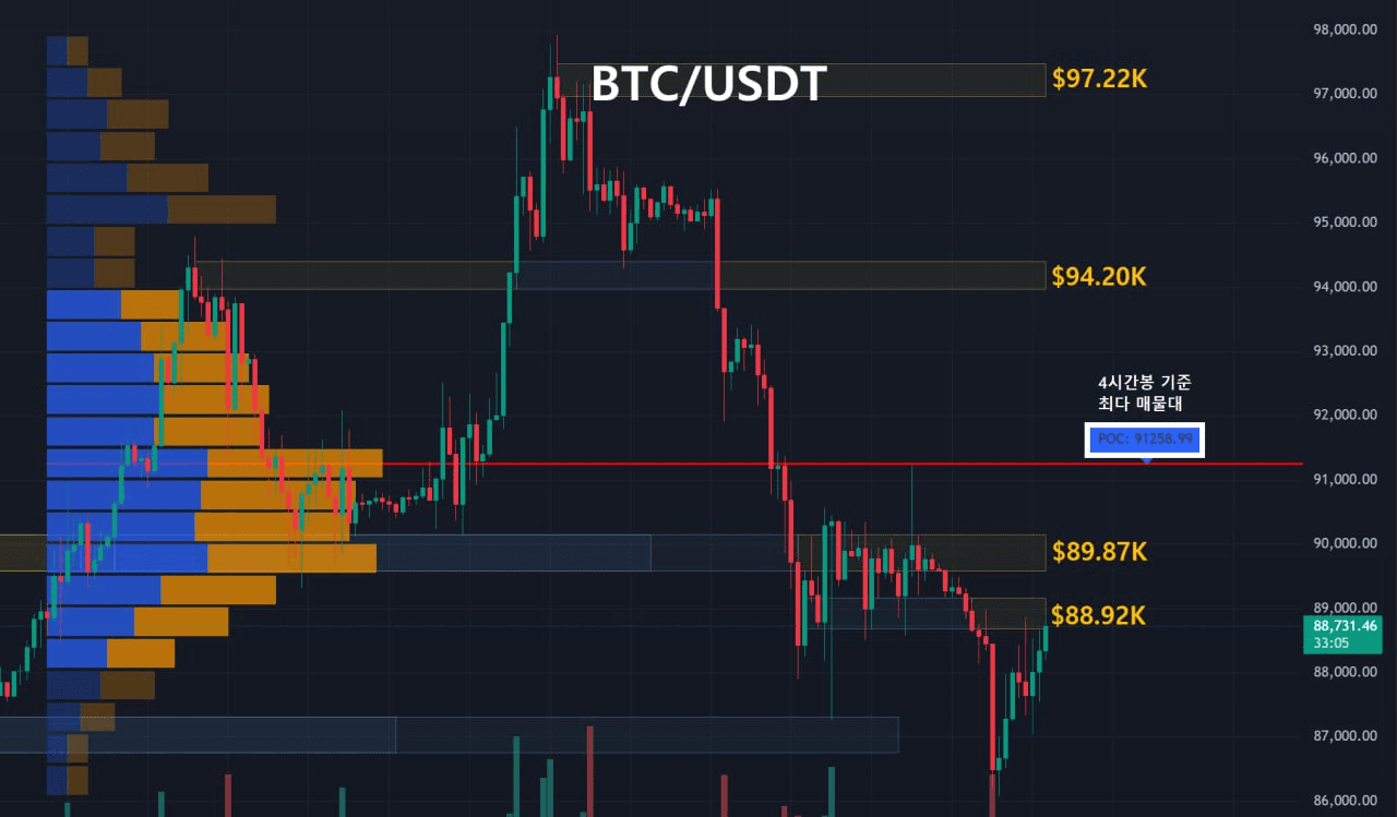 oddstrading2/55905/6323278190545145296