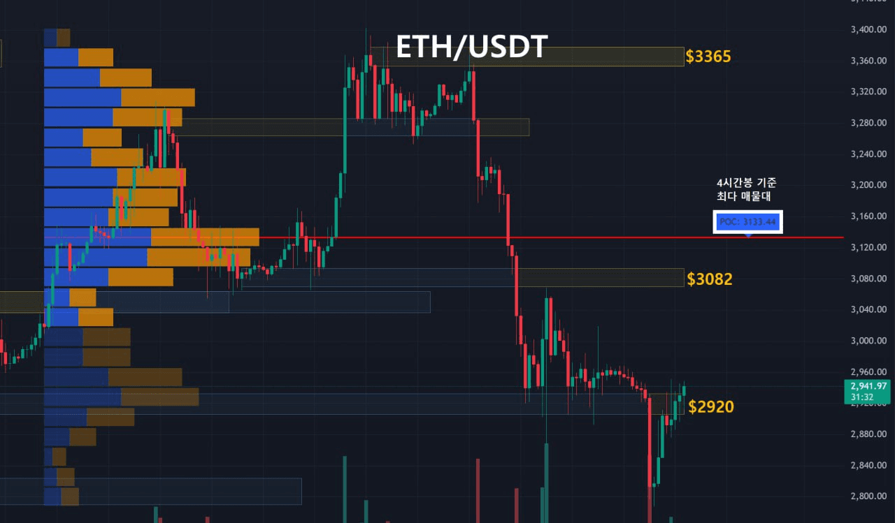 oddstrading2/55906/6323278190545145299