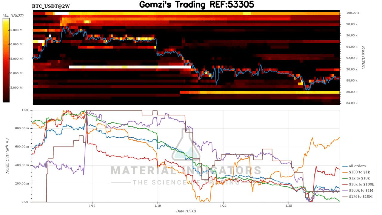 oddstrading2/55913/6037587677663661368