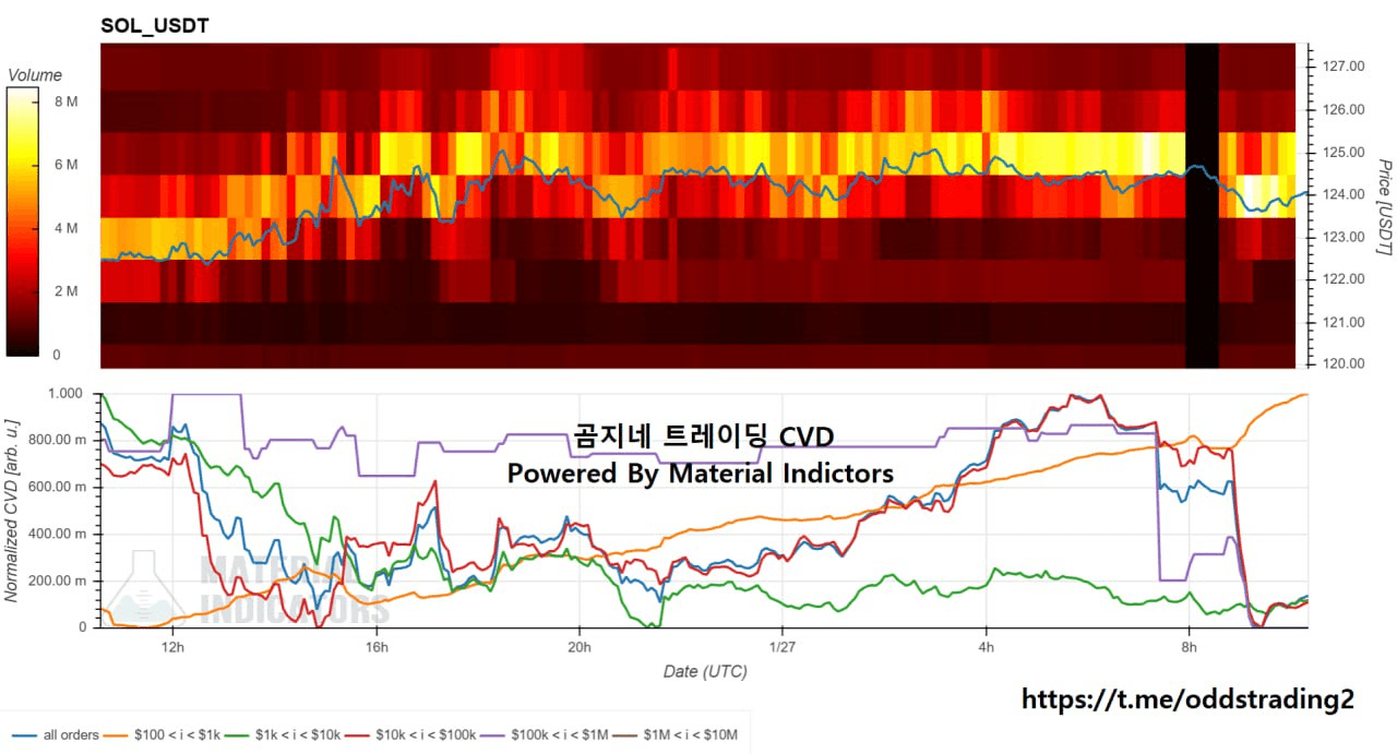 oddstrading2/55922/6323278190545145477
