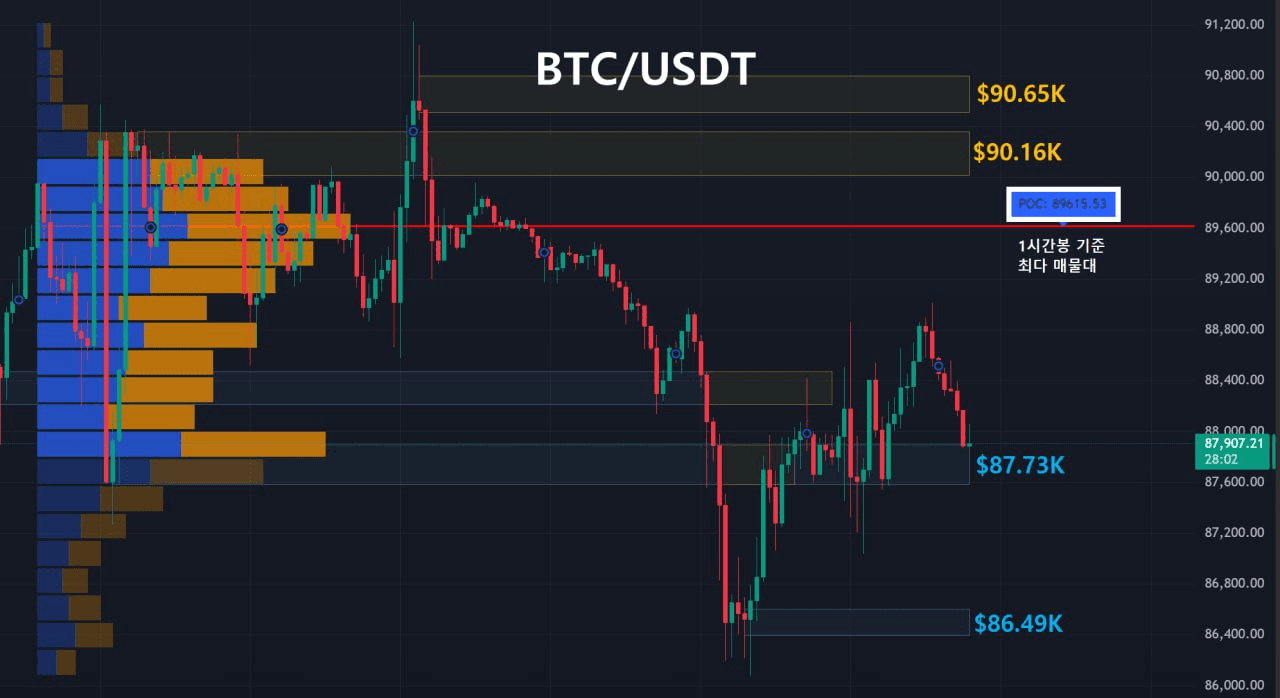 oddstrading2/55923/6323278190545145478