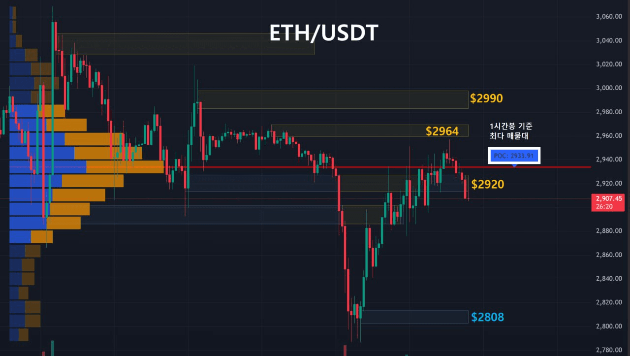 oddstrading2/55924/6323278190545145479