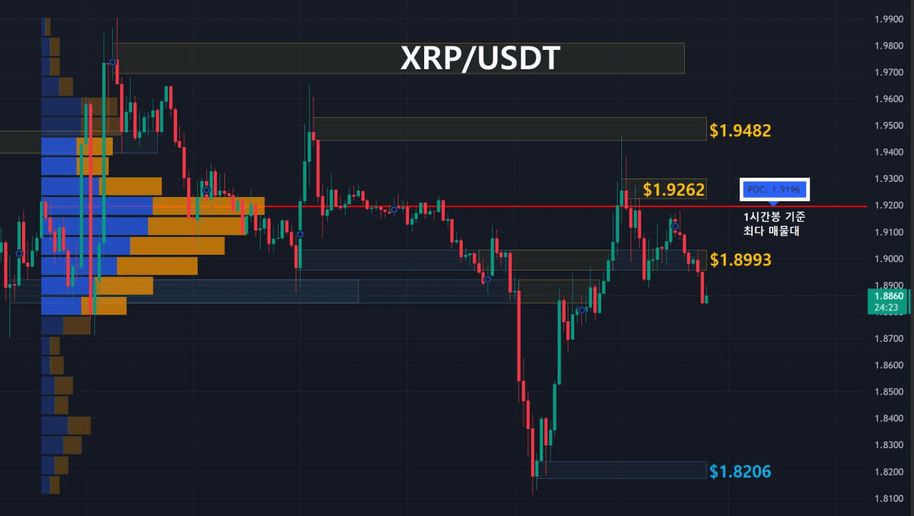 oddstrading2/55925/6323278190545145481