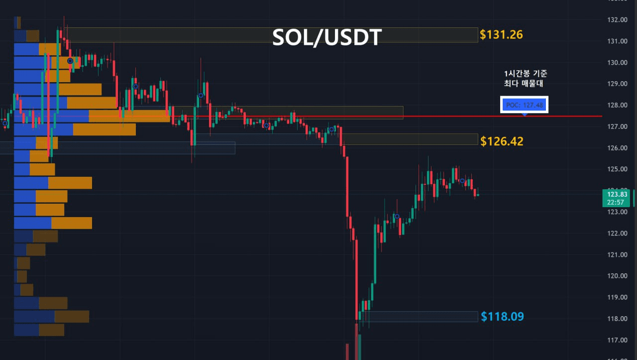 oddstrading2/55926/6323278190545145483