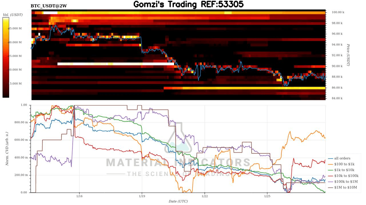 oddstrading2/55935/6037119010832321940
