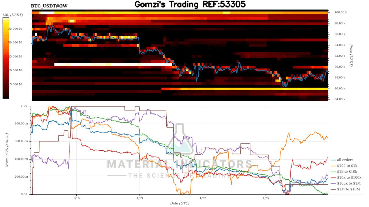 oddstrading2/55939/6037119010832321969