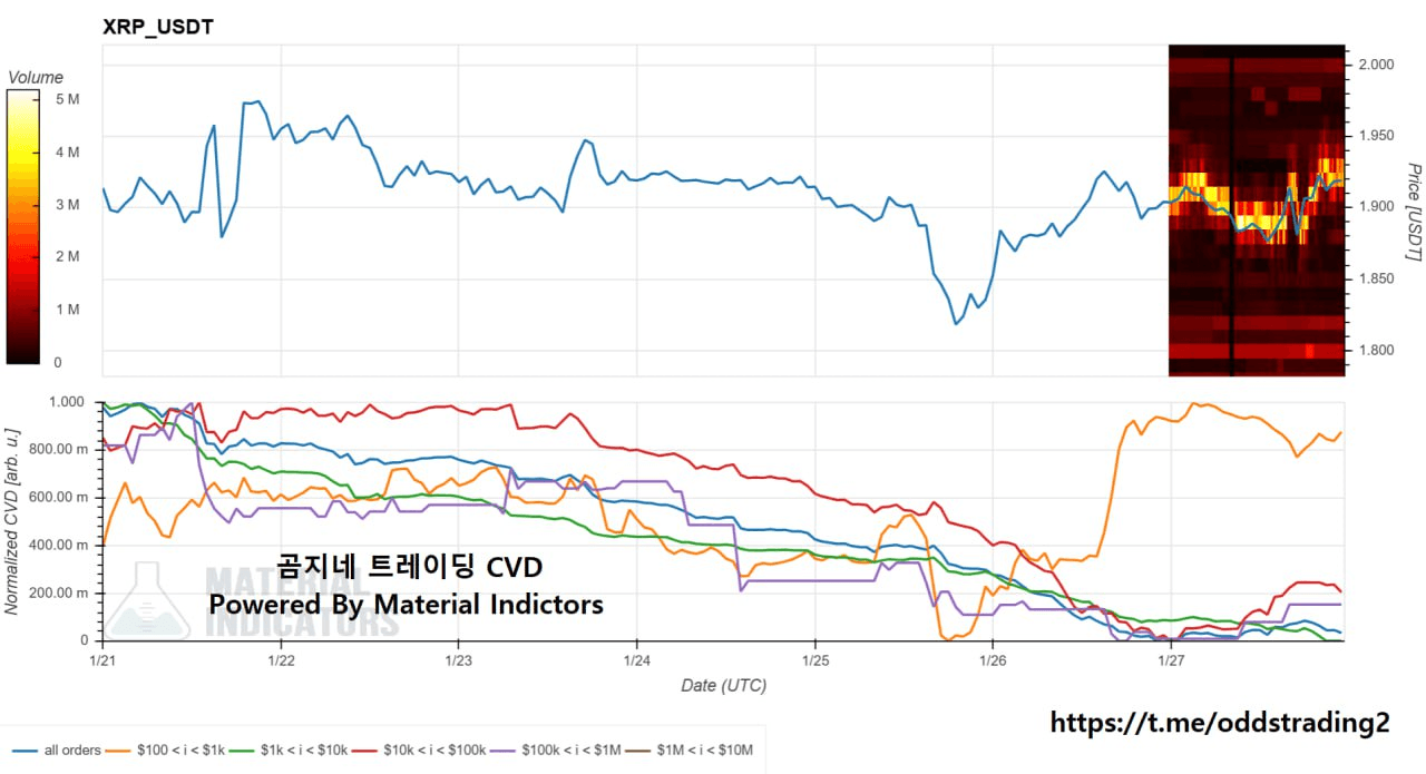 oddstrading2/55945/6325529990358830490