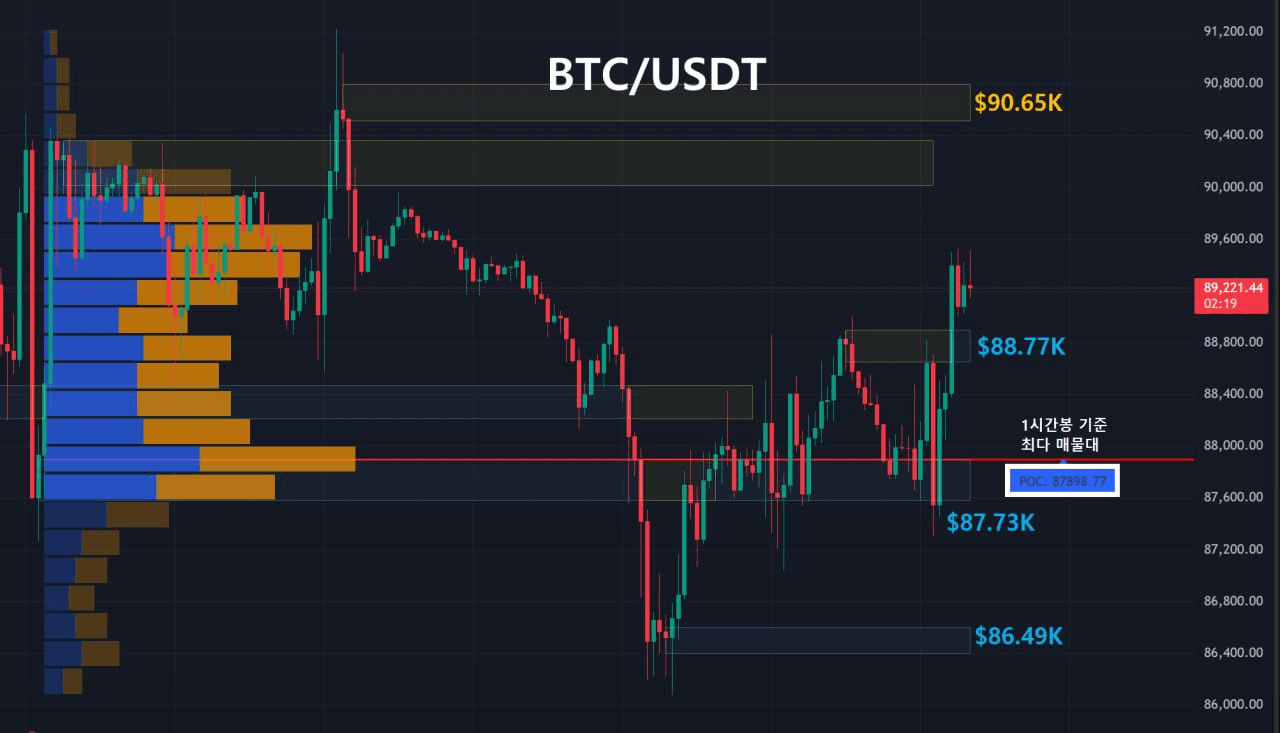 oddstrading2/55947/6325529990358830492