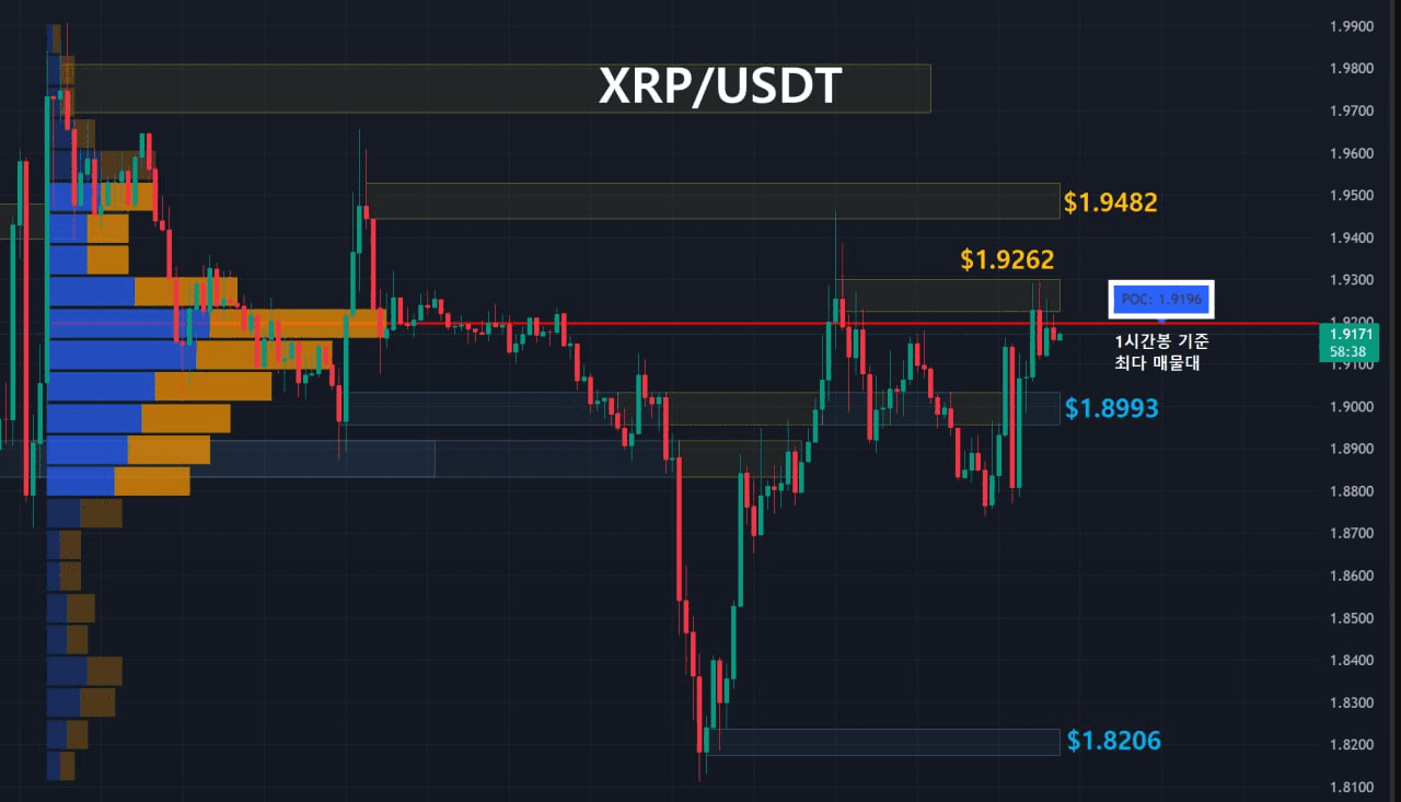 oddstrading2/55950/6325529990358830519