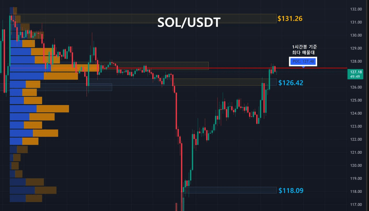 oddstrading2/55951/6325529990358830520