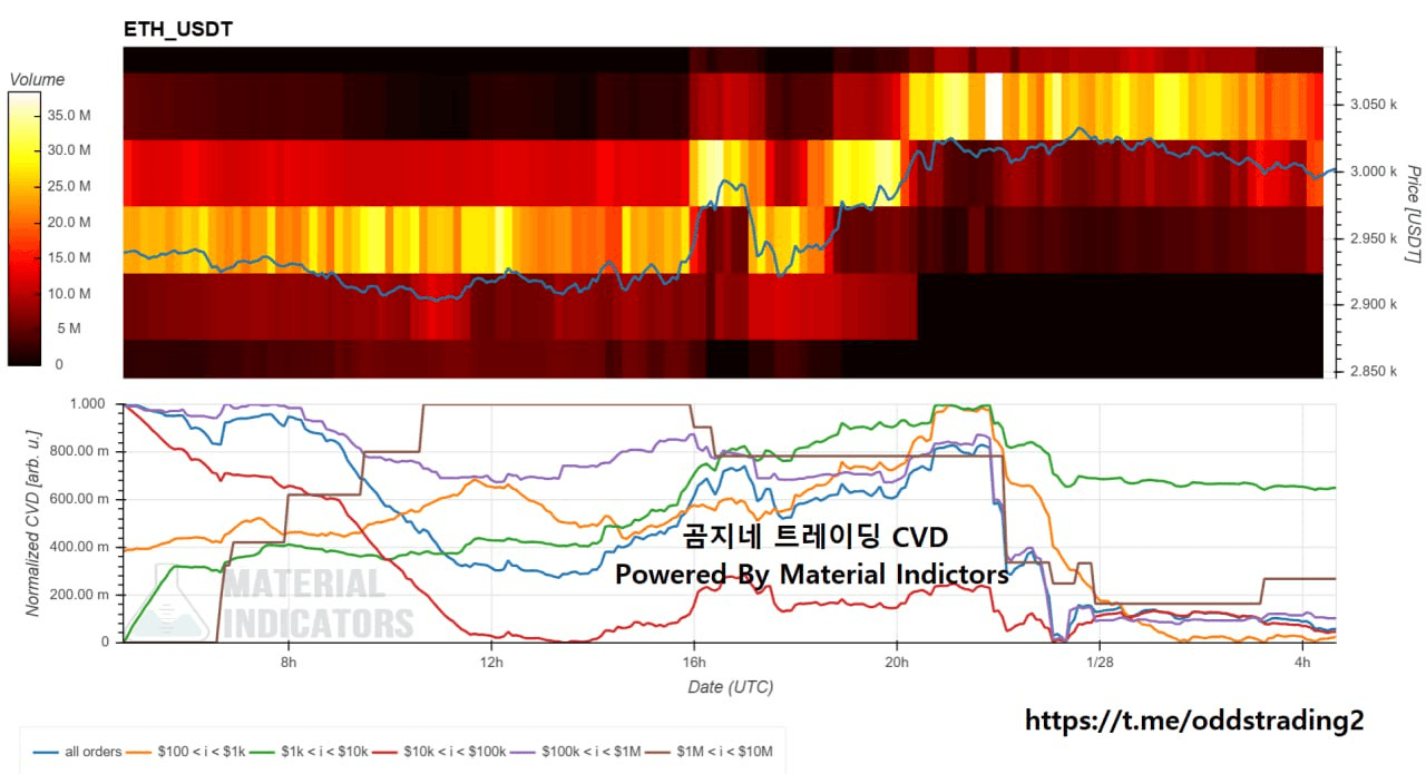 oddstrading2/55961/6325529990358830600