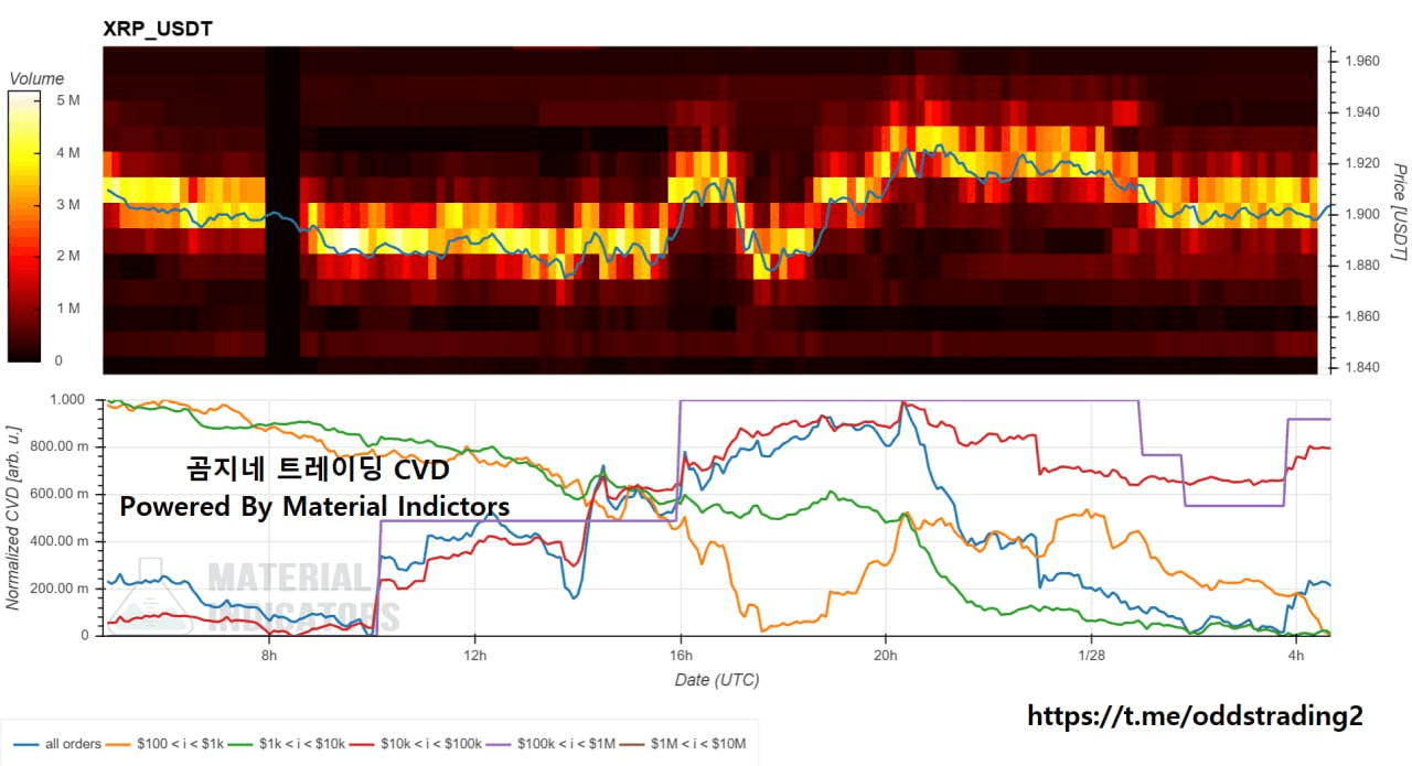 oddstrading2/55962/6325529990358830599