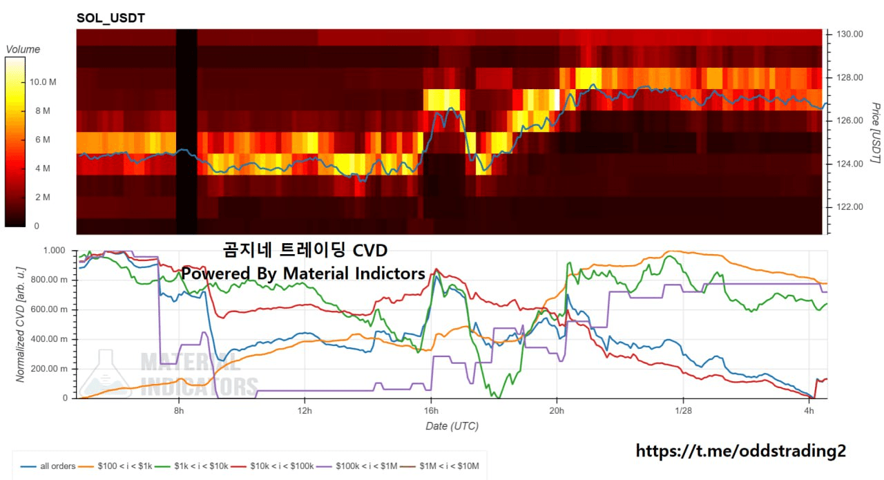 oddstrading2/55963/6325529990358830601