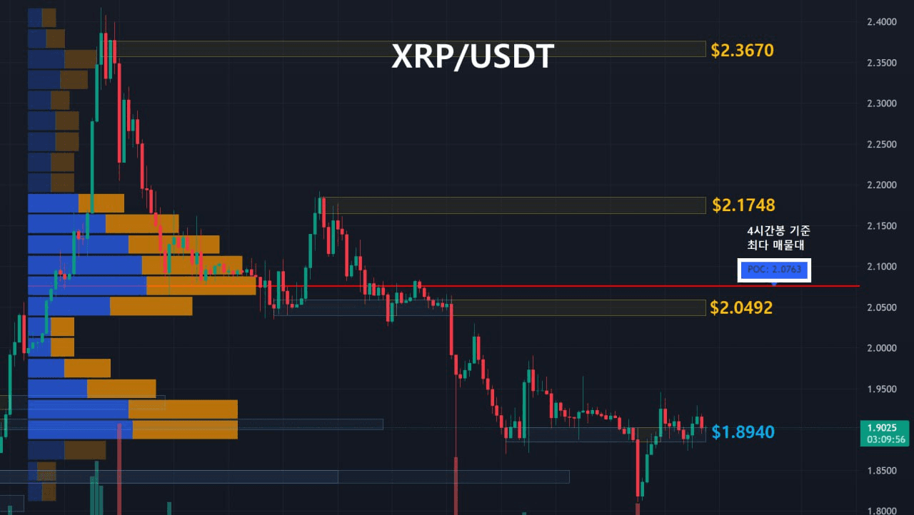 oddstrading2/55966/6325529990358830604