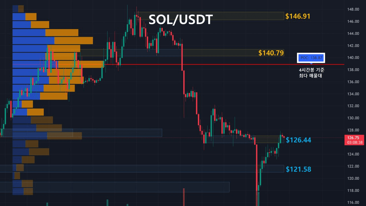 oddstrading2/55967/6325529990358830605