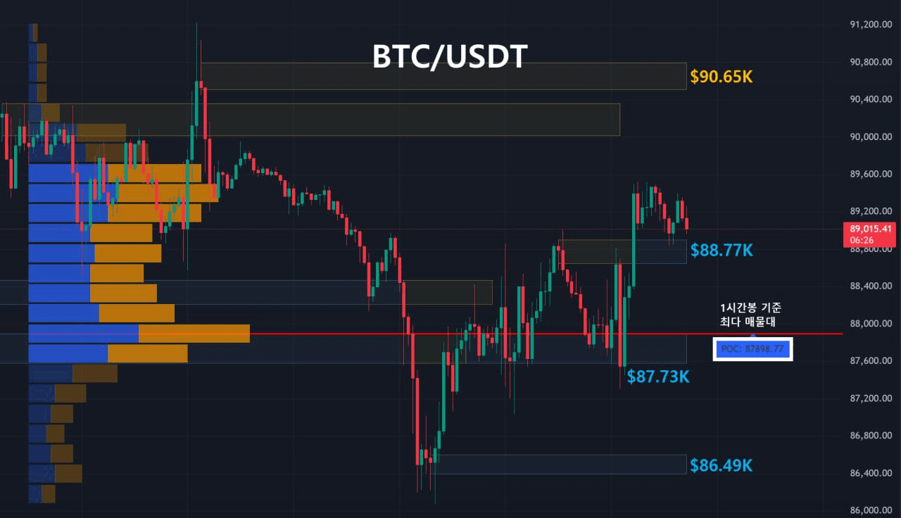 oddstrading2/55976/6325825153396313997