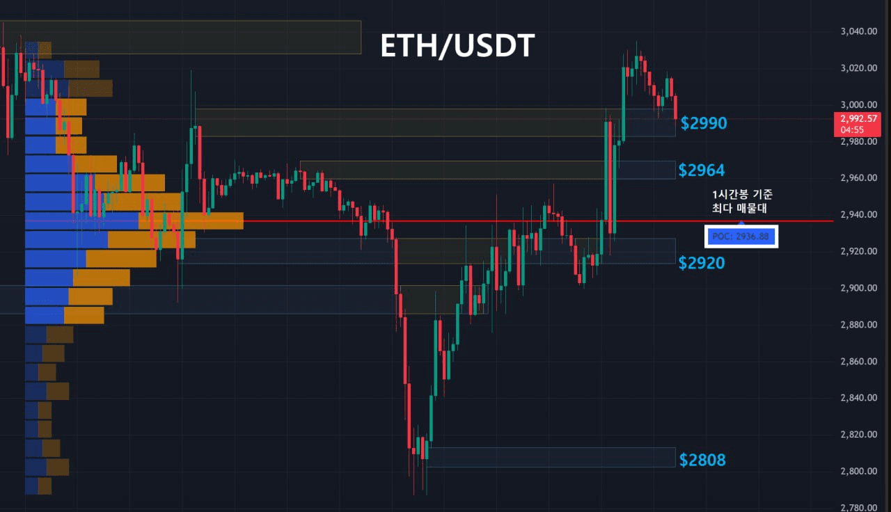 oddstrading2/55977/6325825153396313999