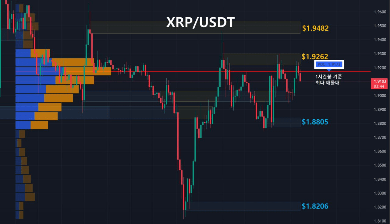 oddstrading2/55978/6325825153396314003