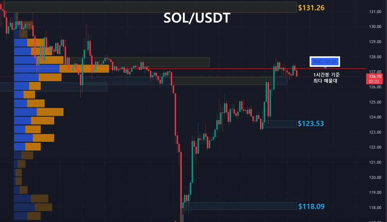 oddstrading2/55979/6325825153396314022
