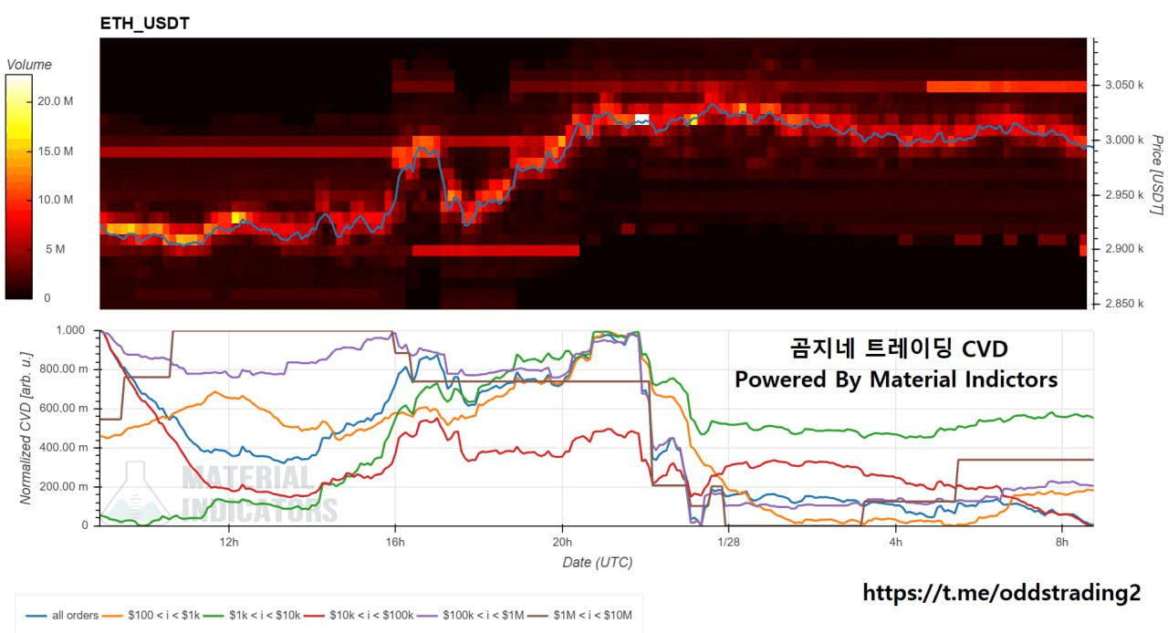 oddstrading2/55980/6325825153396314024