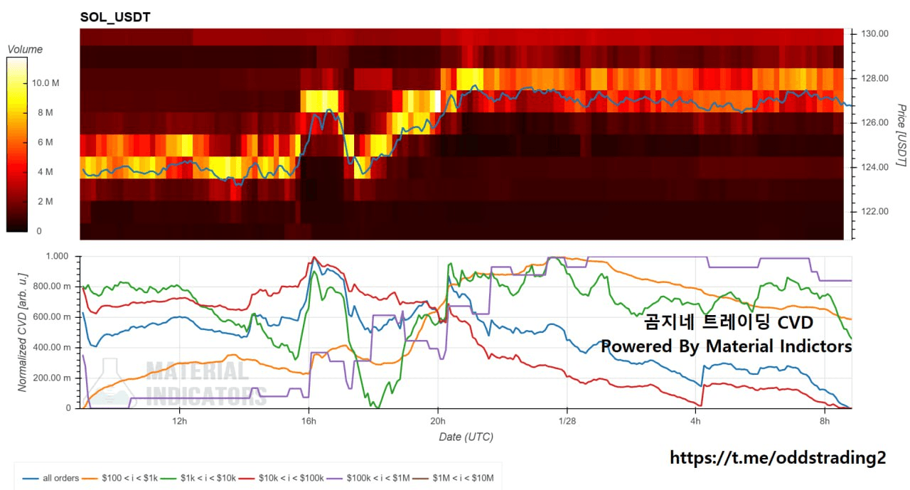 oddstrading2/55982/6325825153396314026
