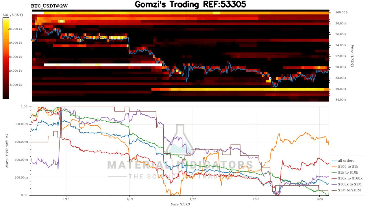 oddstrading2/55985/6039370810646007072