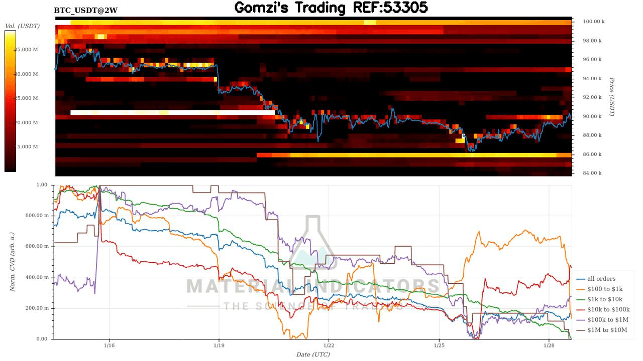 oddstrading2/55989/6039370810646007113
