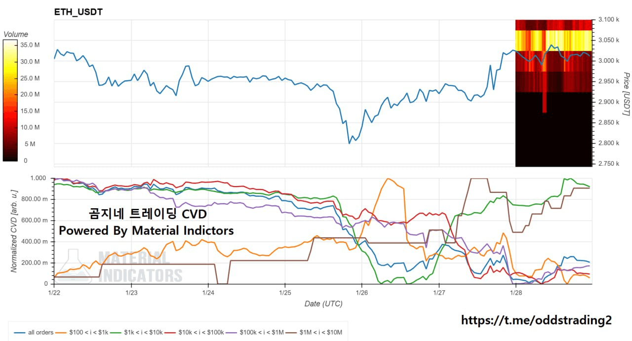 oddstrading2/56002/6328076953209998862