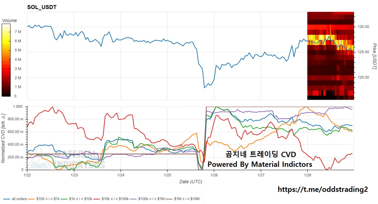oddstrading2/56004/6328076953209998864