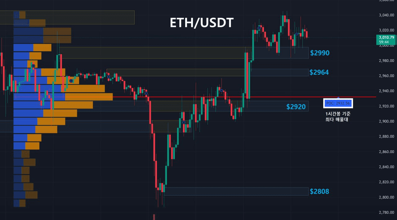 oddstrading2/56006/6328076953209998866