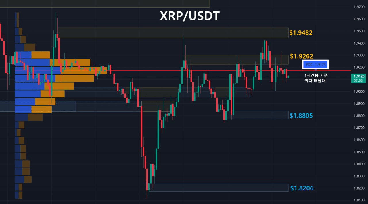 oddstrading2/56007/6328076953209998867