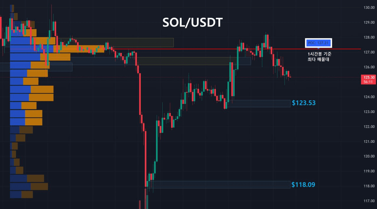 oddstrading2/56008/6328076953209998868