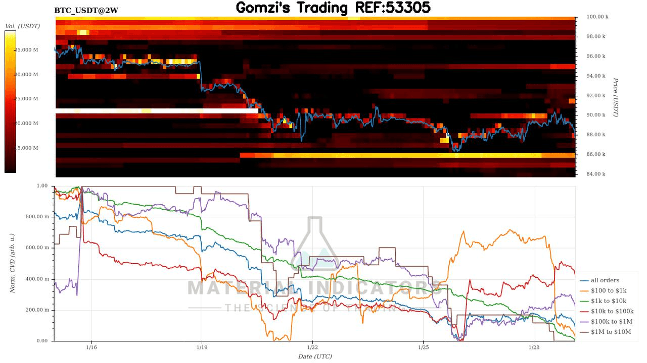 oddstrading2/56012/6041622610459692078