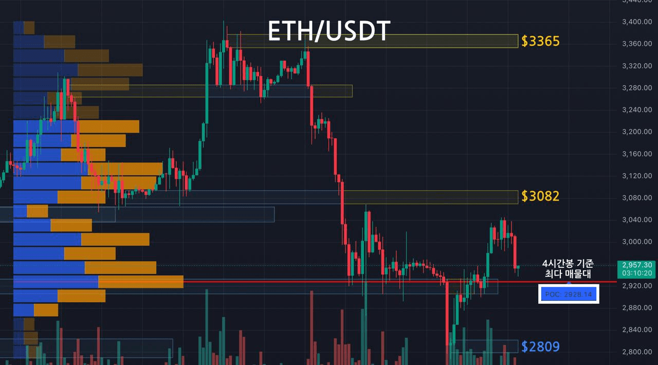 oddstrading2/56022/6328076953209999053