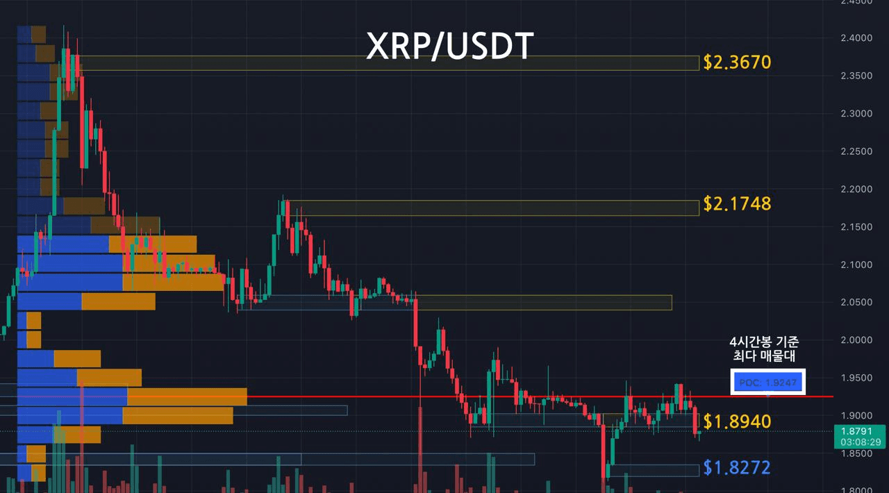 oddstrading2/56023/6328076953209999055