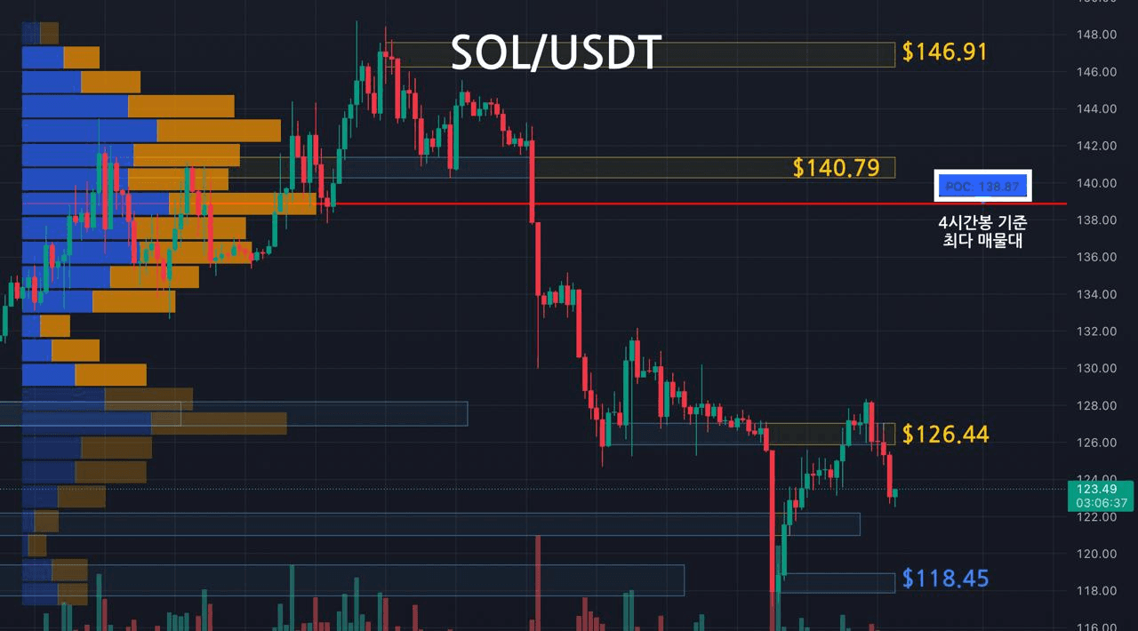 oddstrading2/56024/6330328753023683903