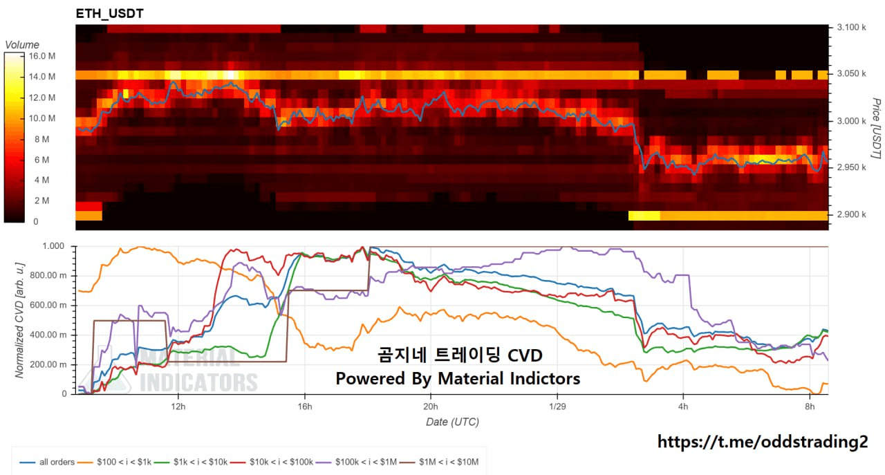 oddstrading2/56033/6330328753023684156
