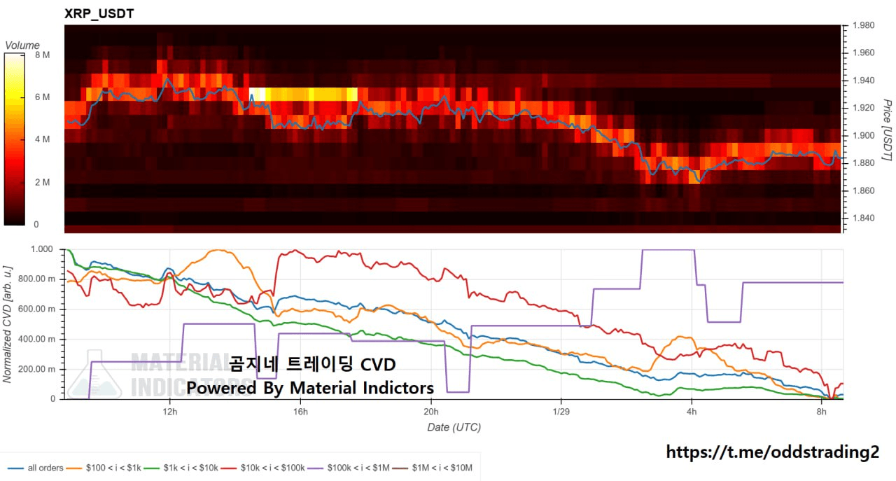 oddstrading2/56034/6330328753023684157