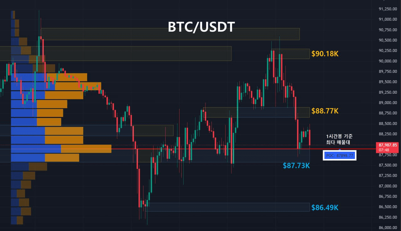 oddstrading2/56036/6330328753023684163