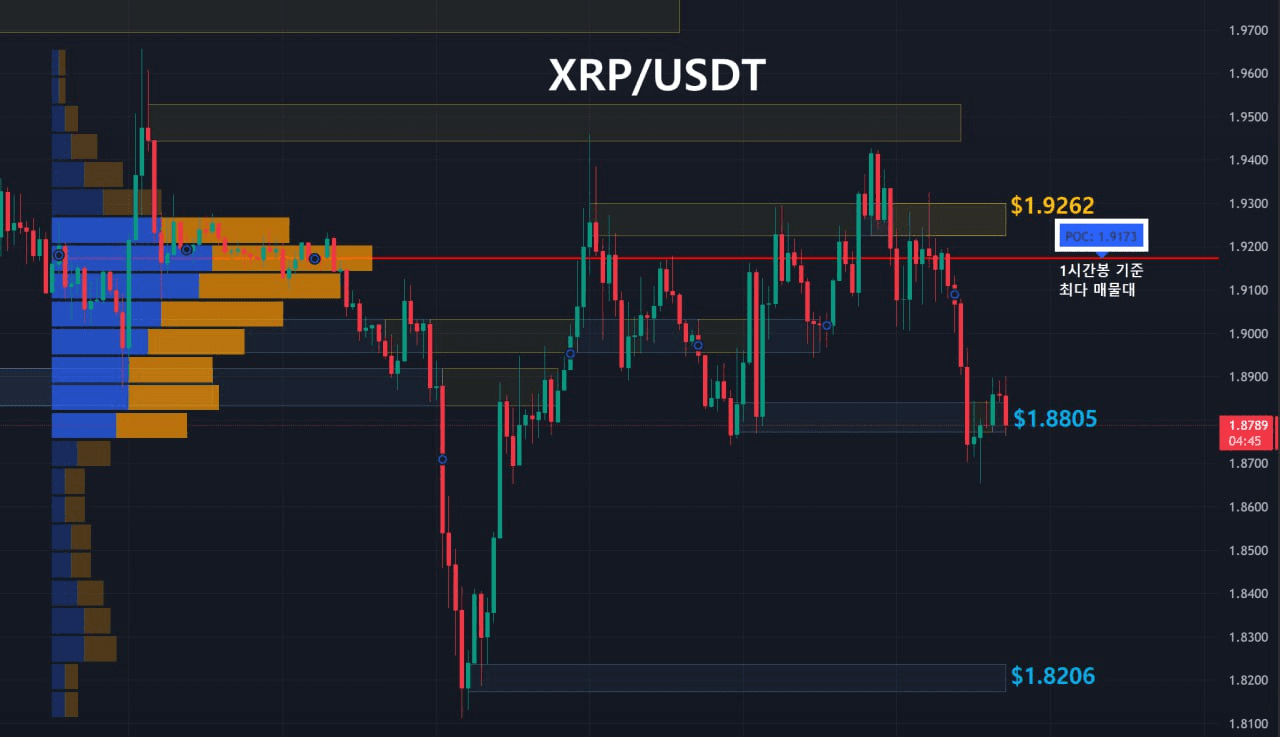 oddstrading2/56038/6330328753023684167