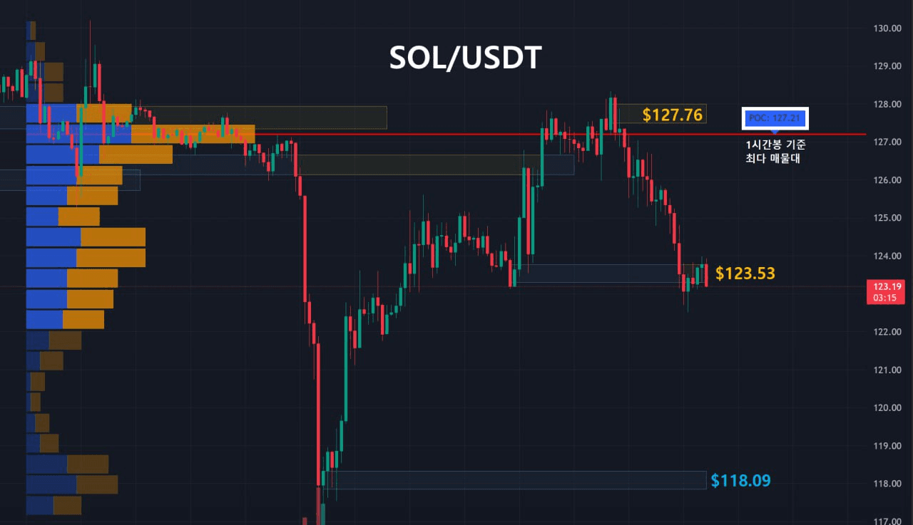 oddstrading2/56039/6330328753023684168