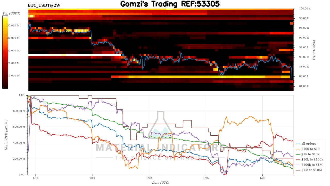 oddstrading2/56047/6041934635538779483