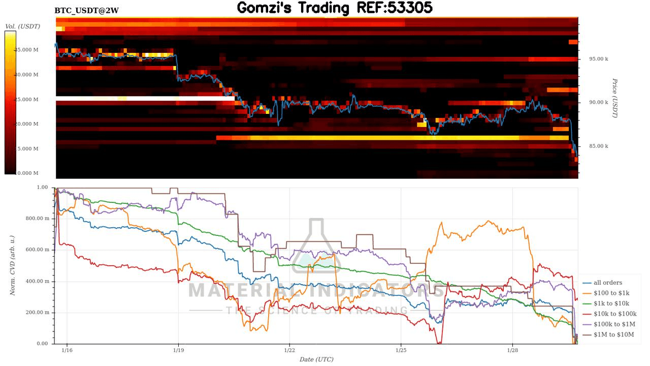 oddstrading2/56050/6044186435352464520