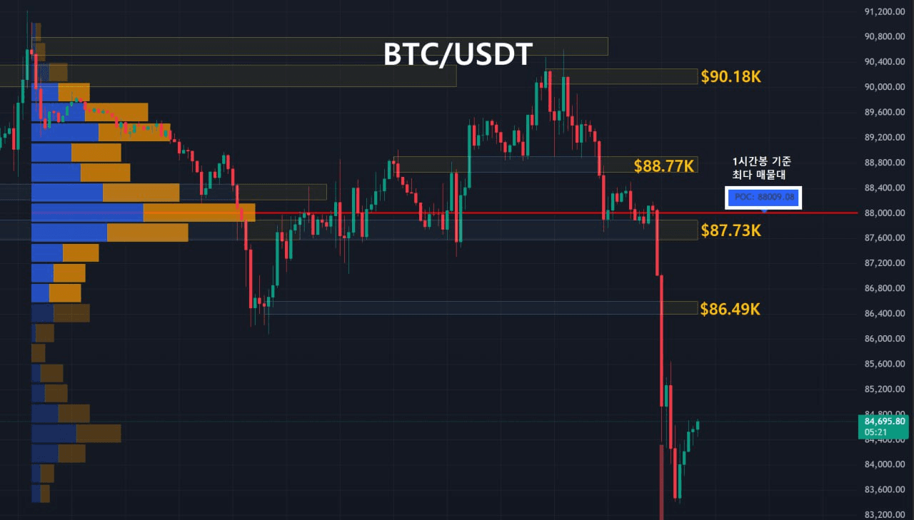 oddstrading2/56062/6332432114472651997