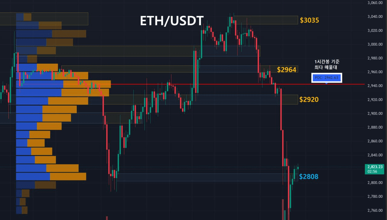oddstrading2/56063/6332432114472651998