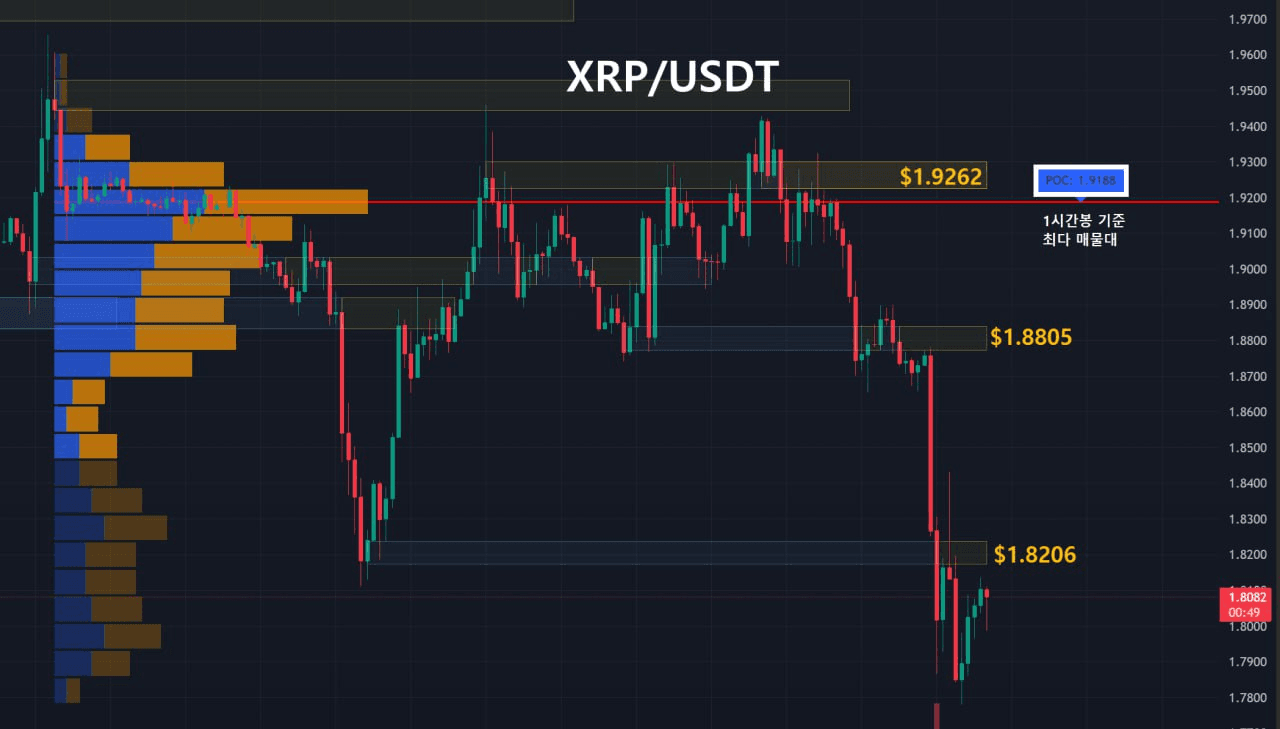 oddstrading2/56064/6332432114472651999