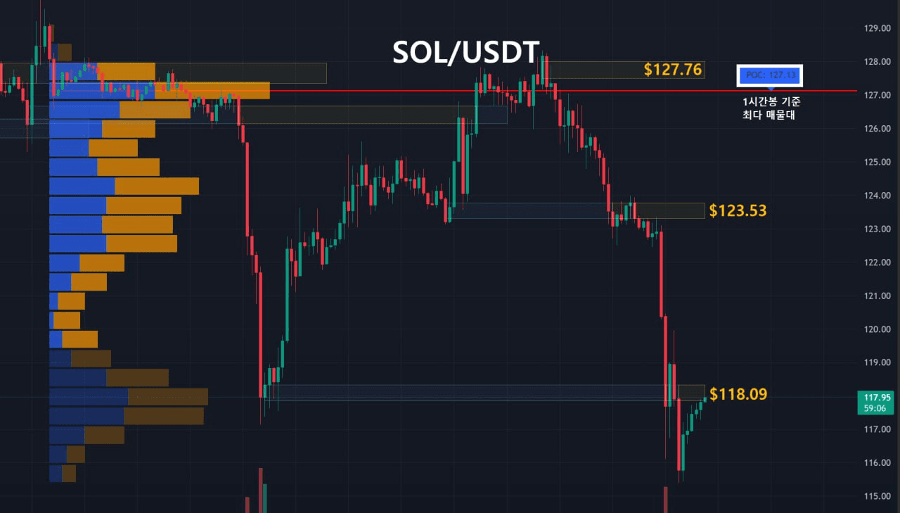 oddstrading2/56065/6332432114472652000